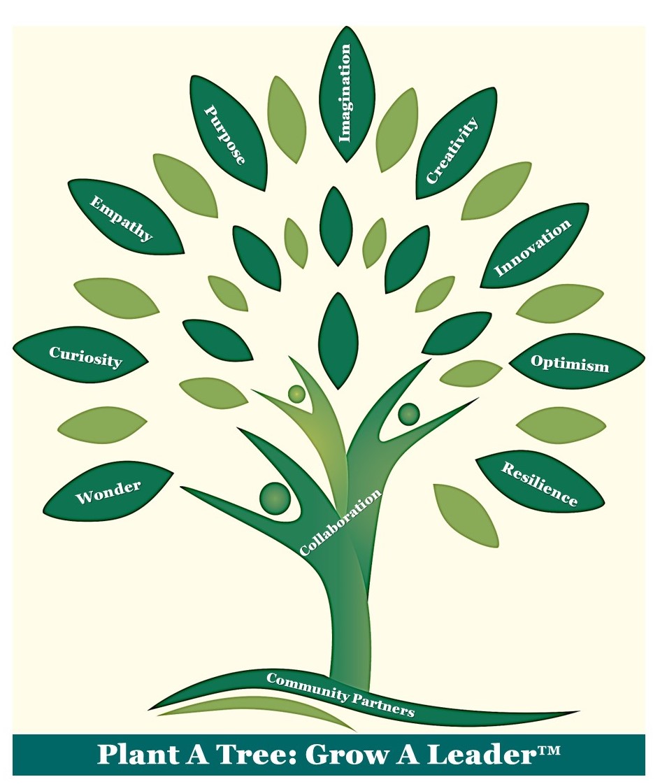 Plant a Tree: Grow a Leader logo